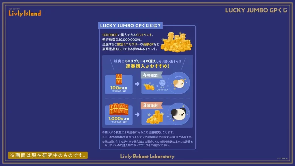 リヴリー2026年3月LUCKY JUMBO GPくじの公式景品連番購入した時のアイテム確定画像